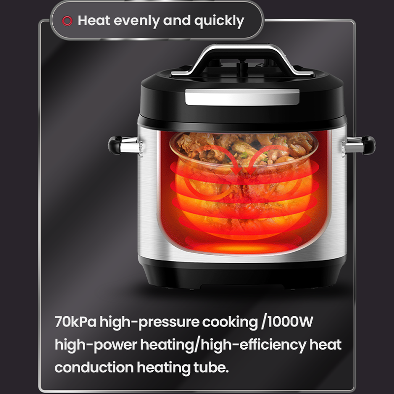 High Quality Stainless Steel 5L 6L Pressure Cooker Multifunction 24 Menus Non-stick Coating Inner Pot Electric Pressure Cooker